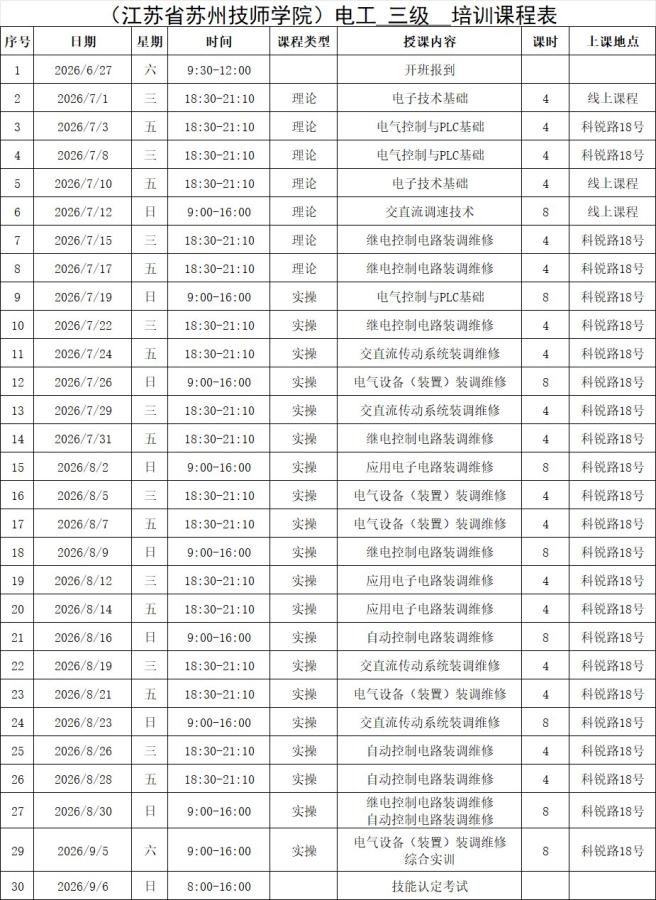 电工三级课表.jpg