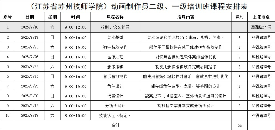 动画二级一级.jpg