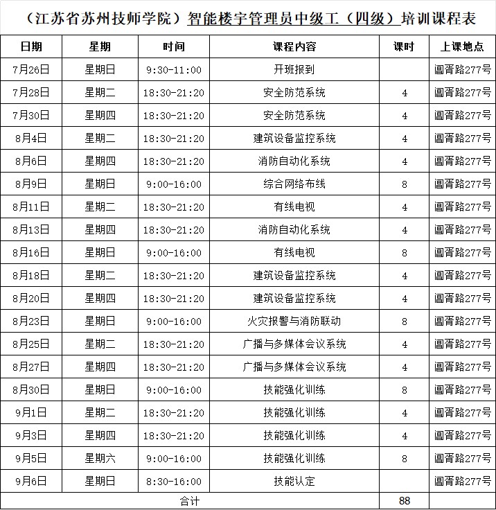 楼宇四级.jpg
