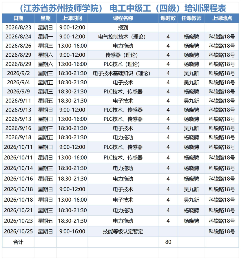 8月份课表_电工中级1班.jpg