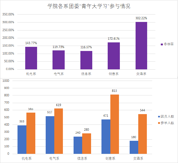 QQ20210517-0.png