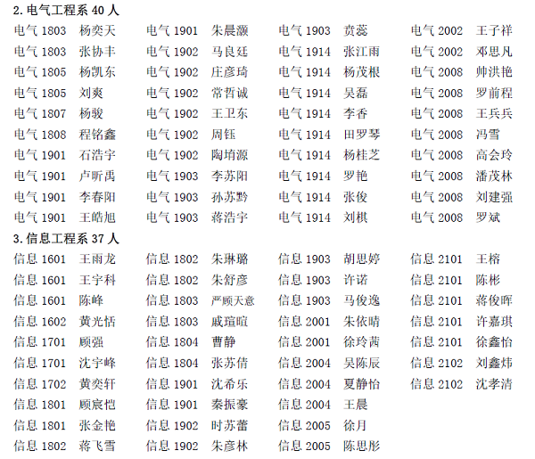 1634611101251885.png 2.png