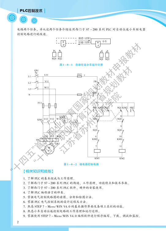 PLC控制技术第1章_2.jpg