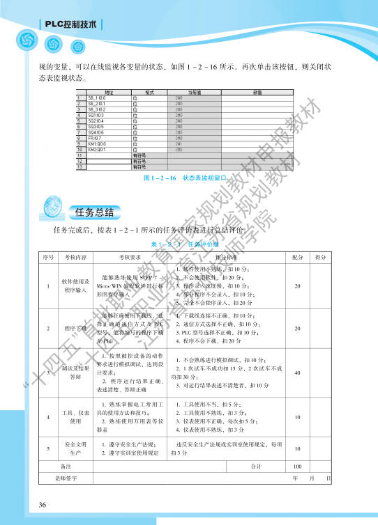 PLC控制技术第1章_36.jpg
