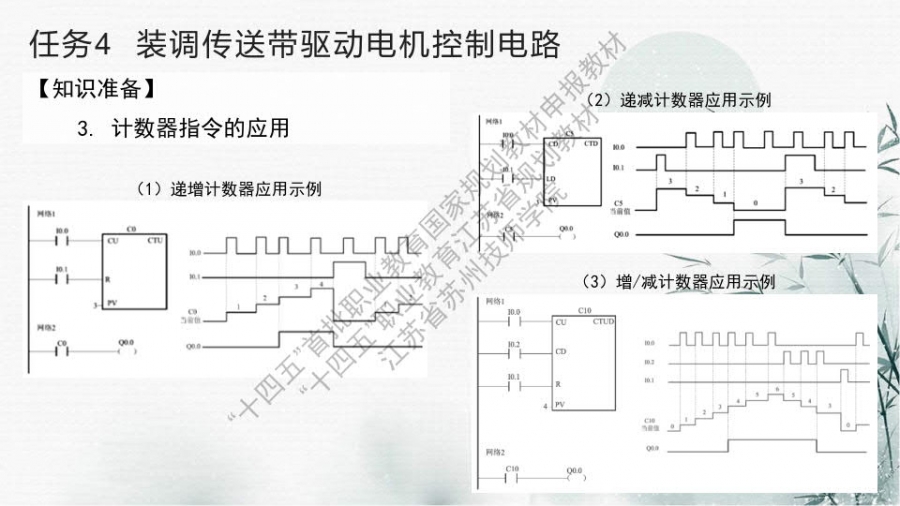 项目二 装调时序逻辑控制电路_40.jpg