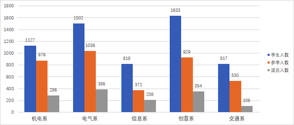 1649668409987457.png 857FEAE5F9DF913AFEBB9928951AF220.png