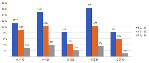 1650958693523568.png 8DD1E07BF1217E837EE7482B2E009B82.png