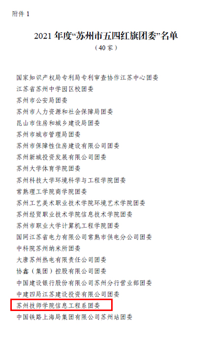 1652440814795789.jpg 图1名单.jpg