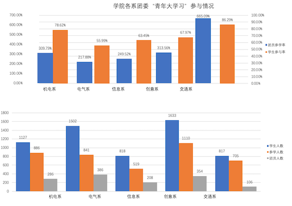 1678697470156346.png WX20230313-164011@2x.png