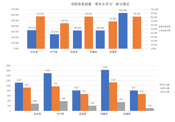 1679288687847780.png WX20230320-125935@2x.png