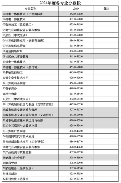 截屏2025-05-30 上午10.44.40 Medium.jpeg